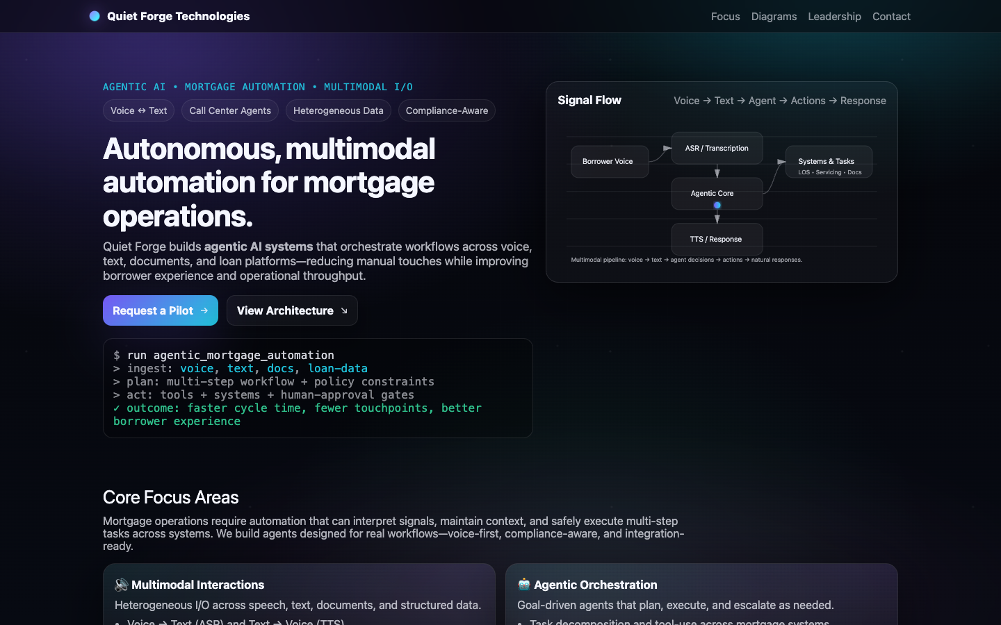 Quiet Forge Technologies homepage screenshot