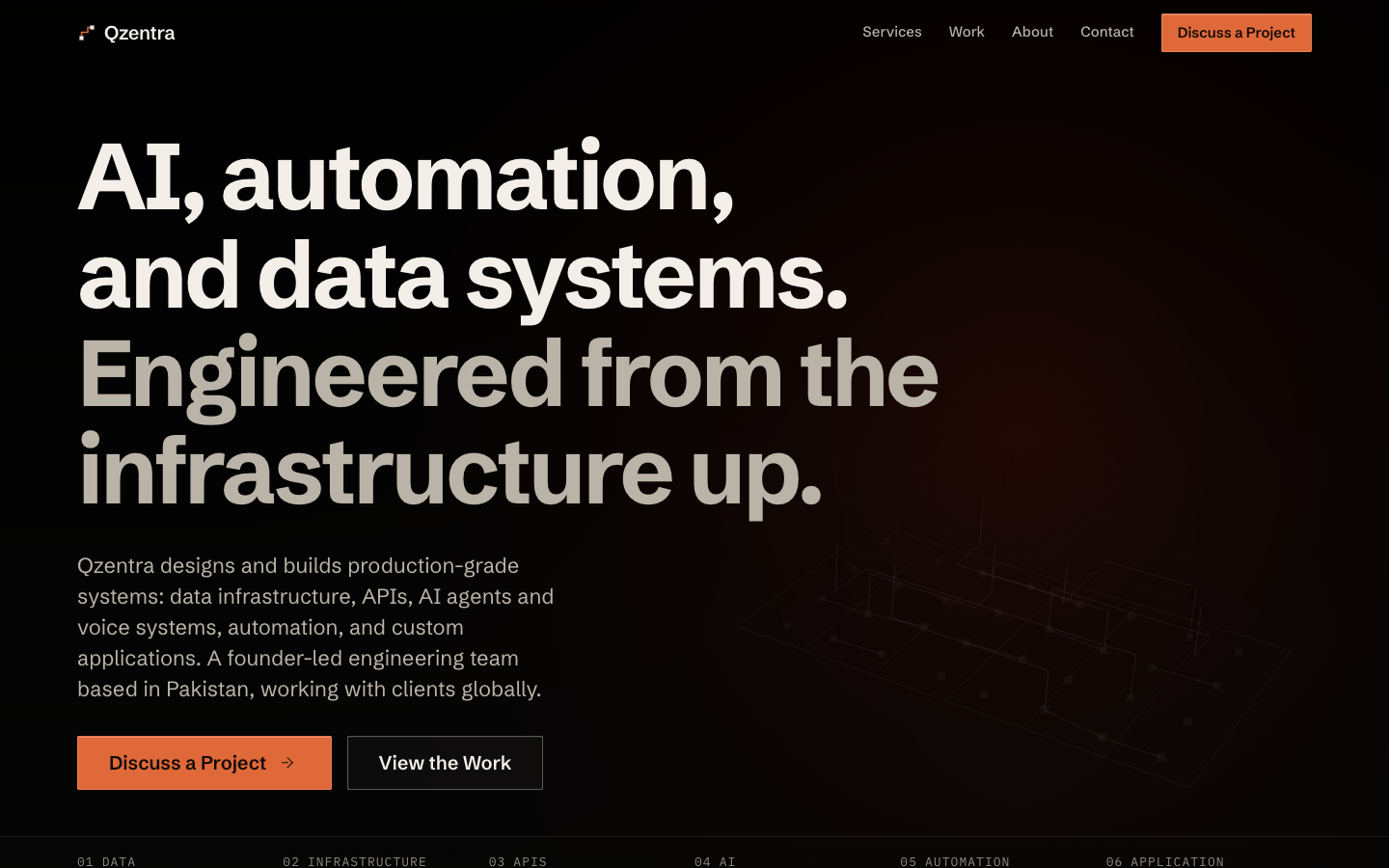 Qzentra homepage screenshot