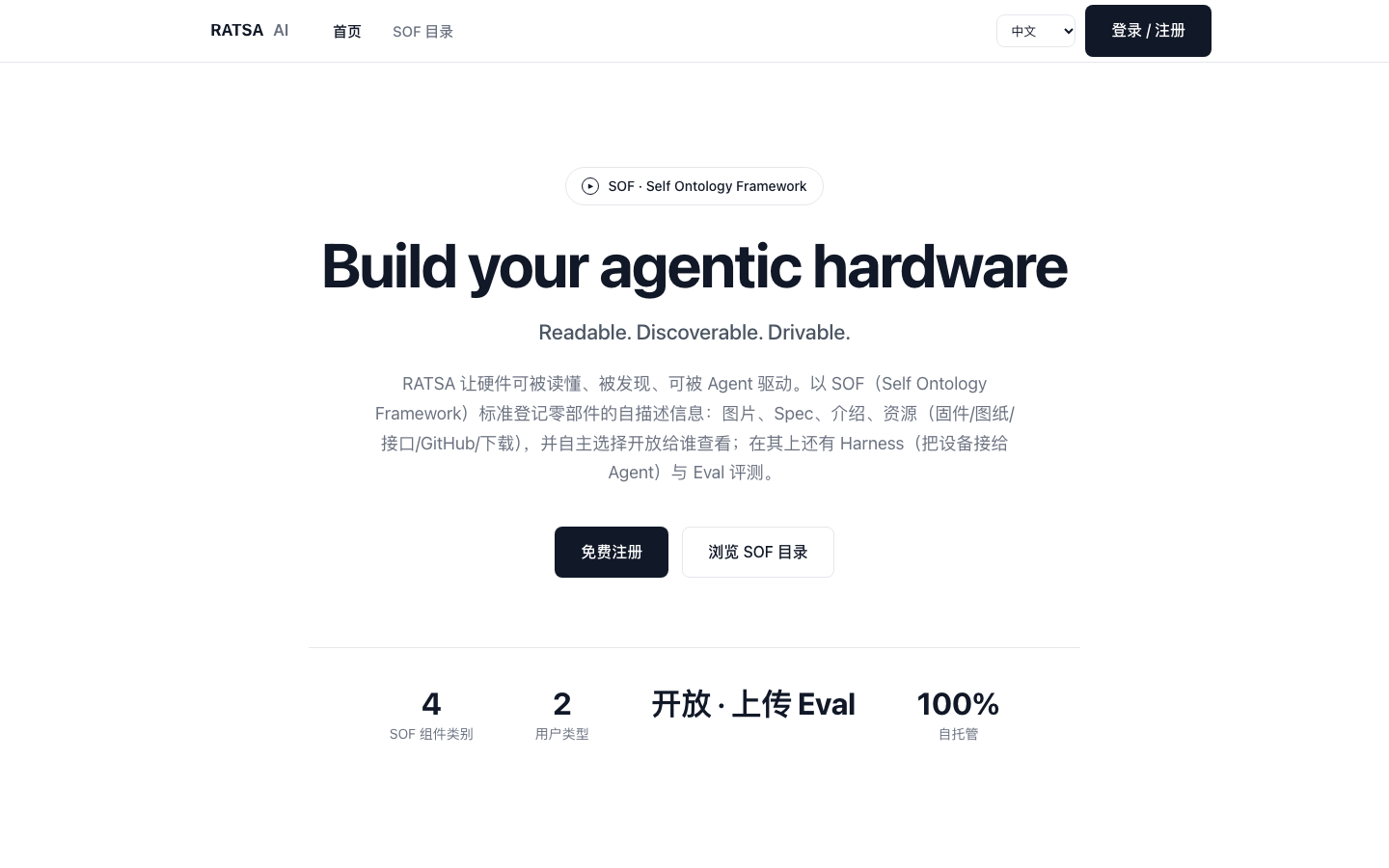 RATSA AI landing_page