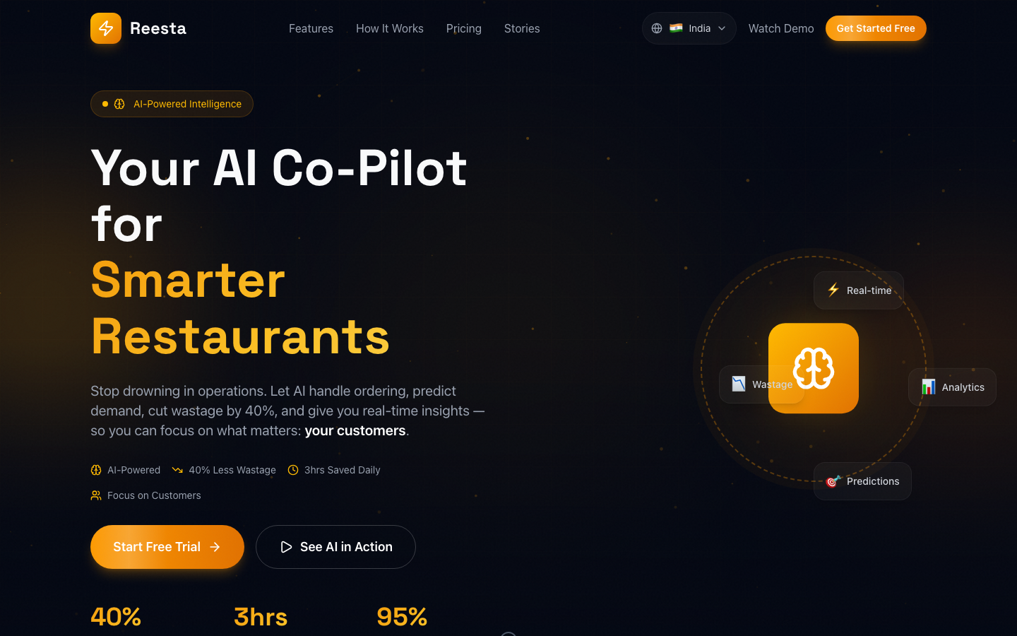 Reesta homepage screenshot