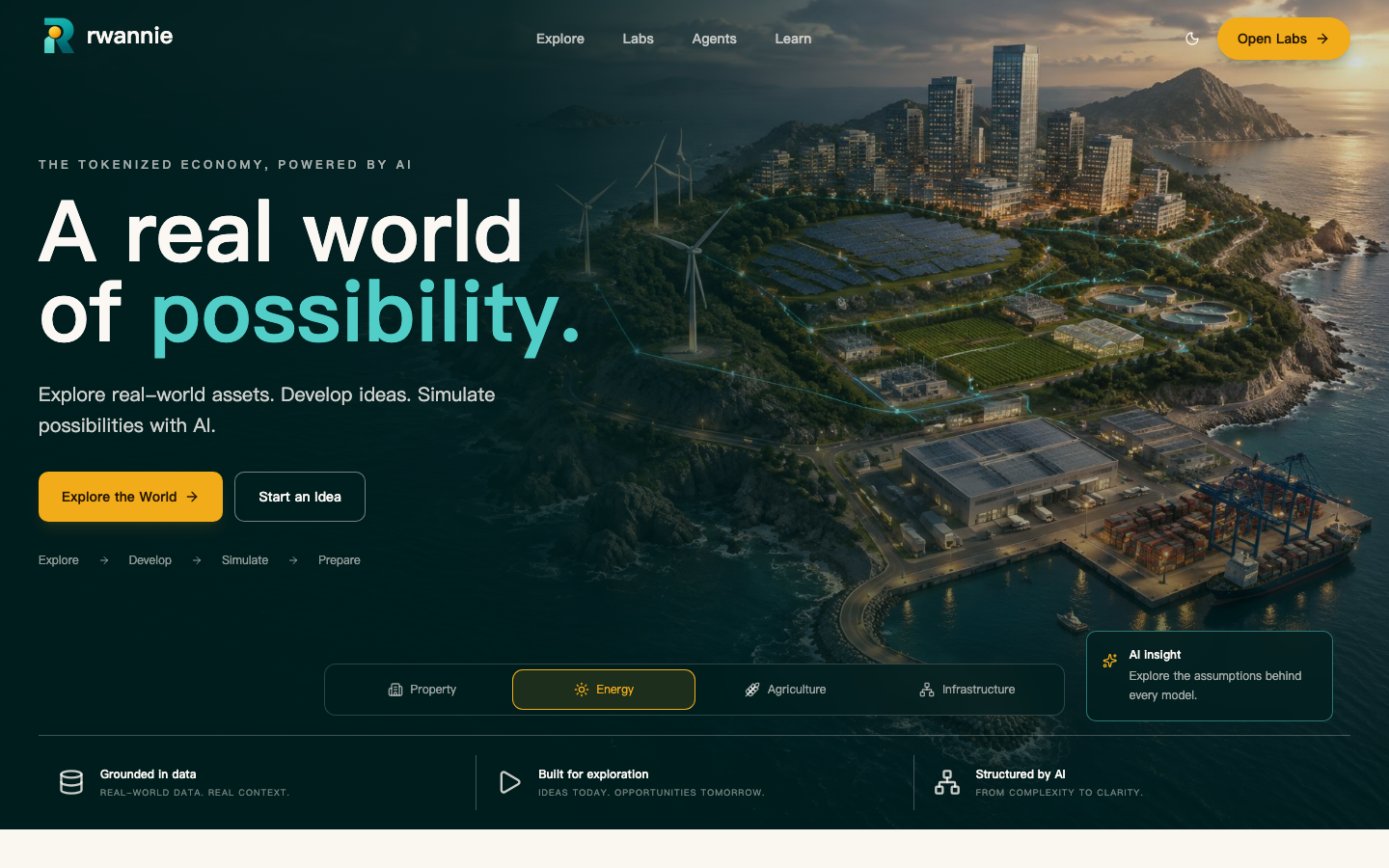 Rwannie homepage screenshot