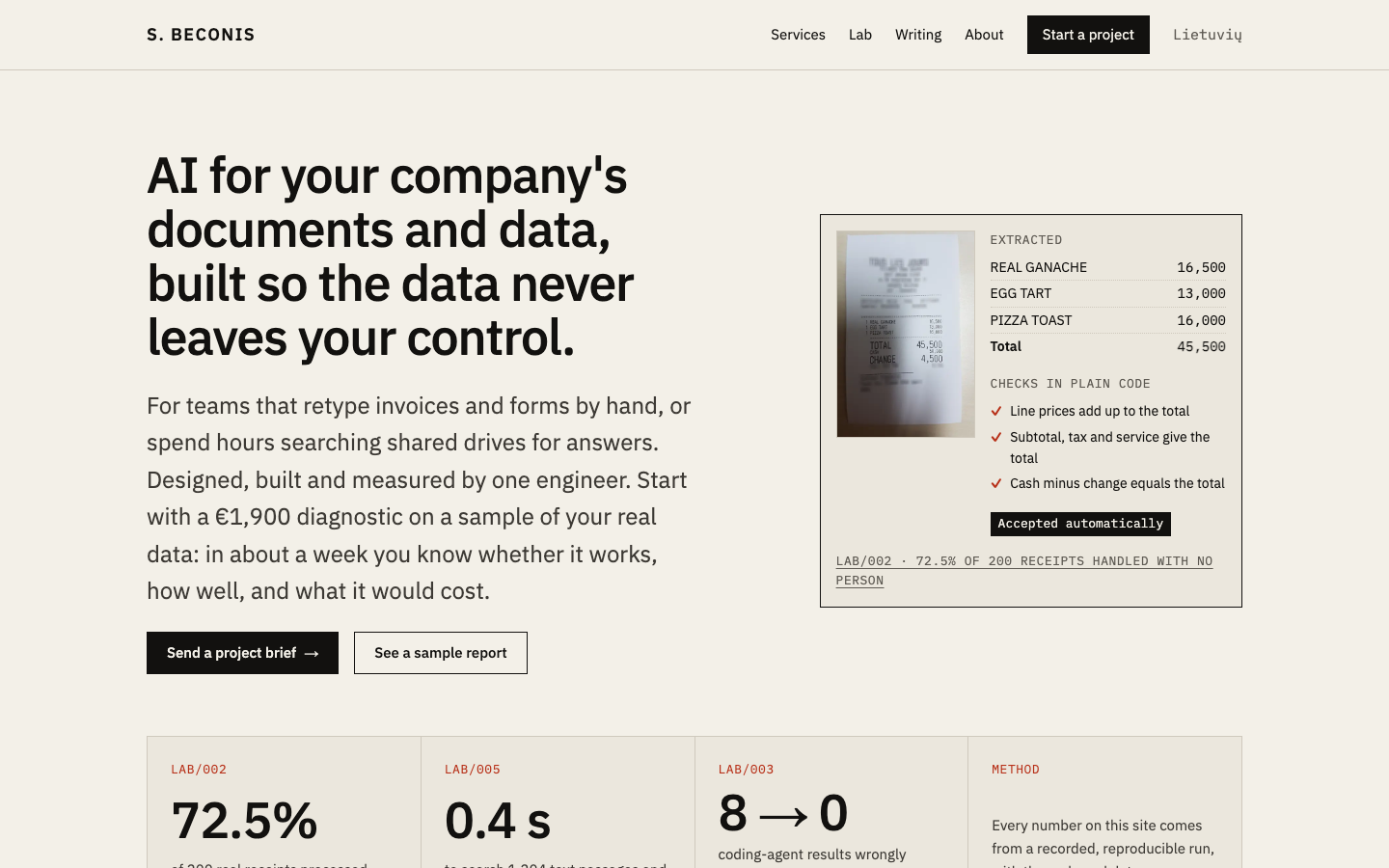 S. BECONIS homepage screenshot