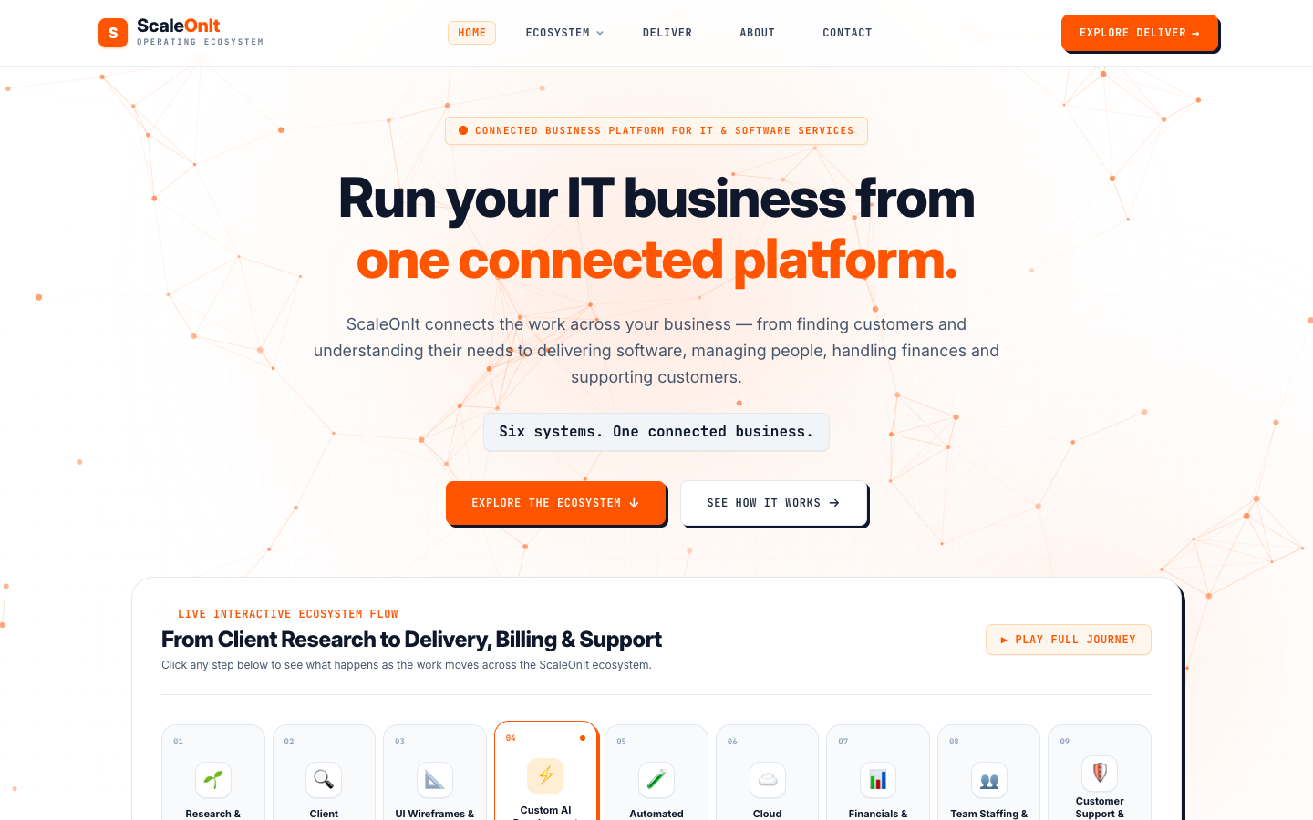 ScaleOnIt homepage screenshot