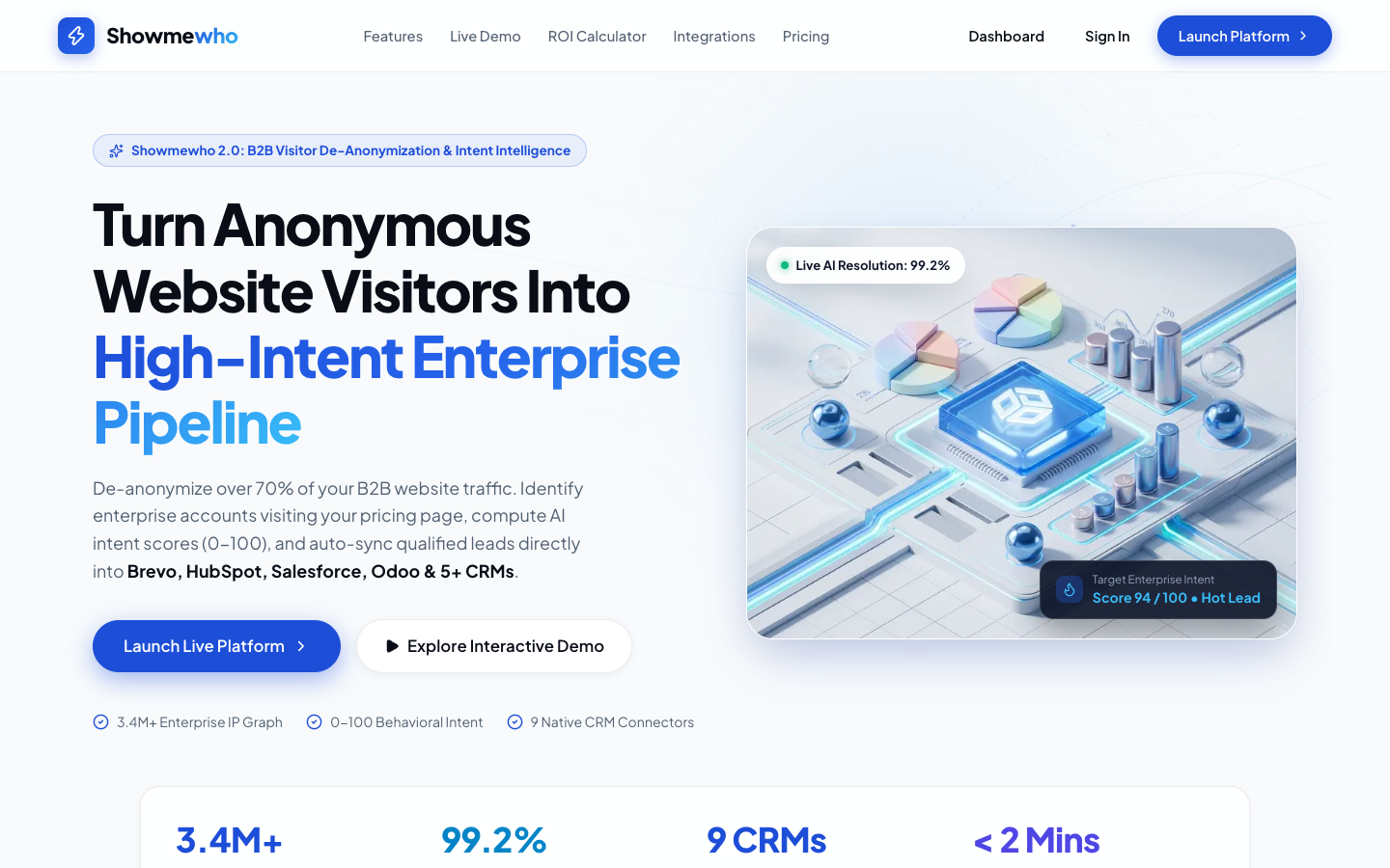 Showmewho landing_page