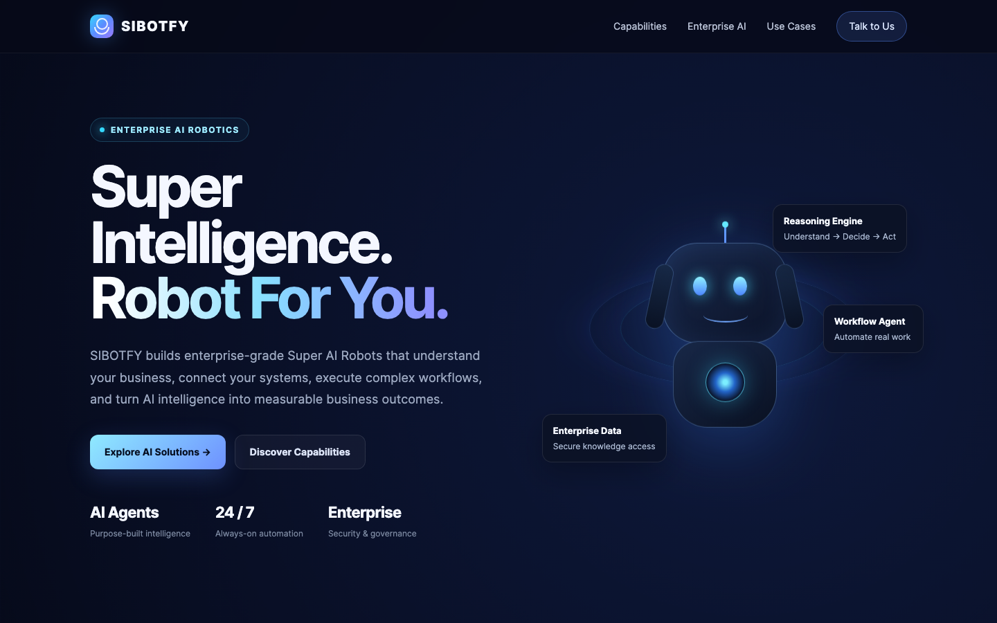 SIBOTFY homepage screenshot