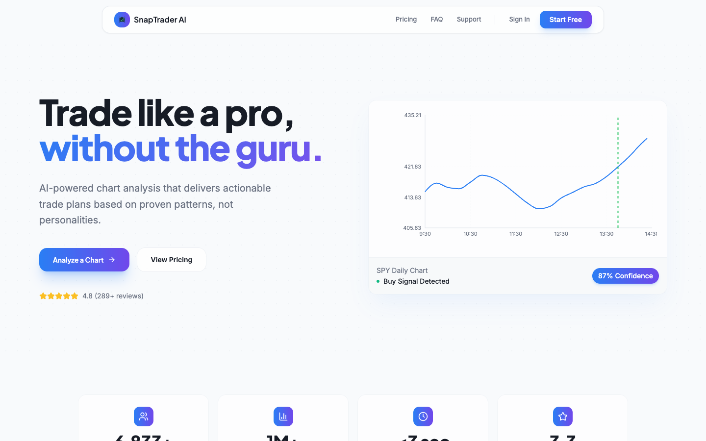 SnapTrader AI landing_page