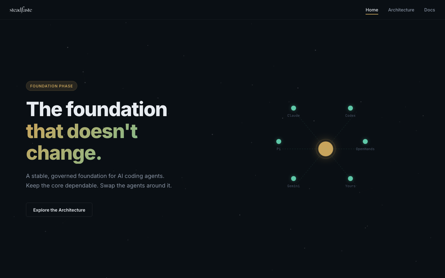 steadfaste homepage screenshot