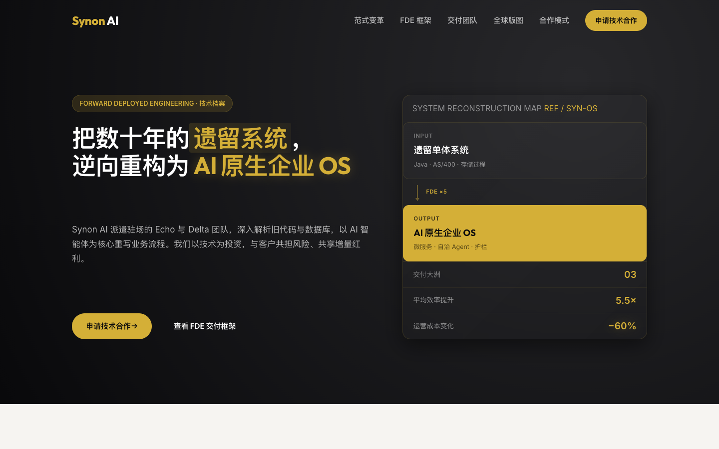 Synon AI homepage screenshot