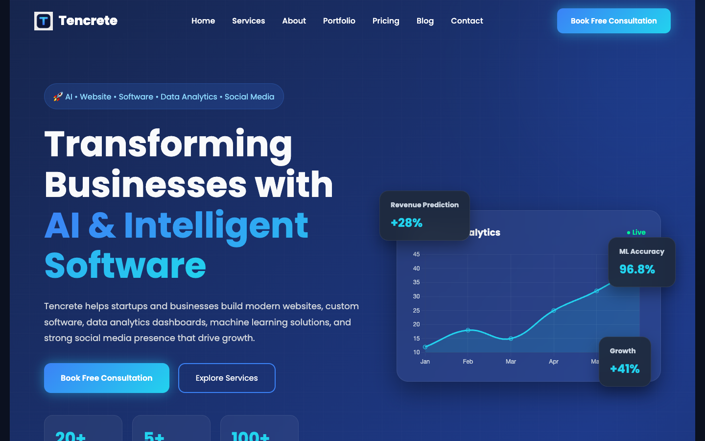 Tencrete homepage screenshot
