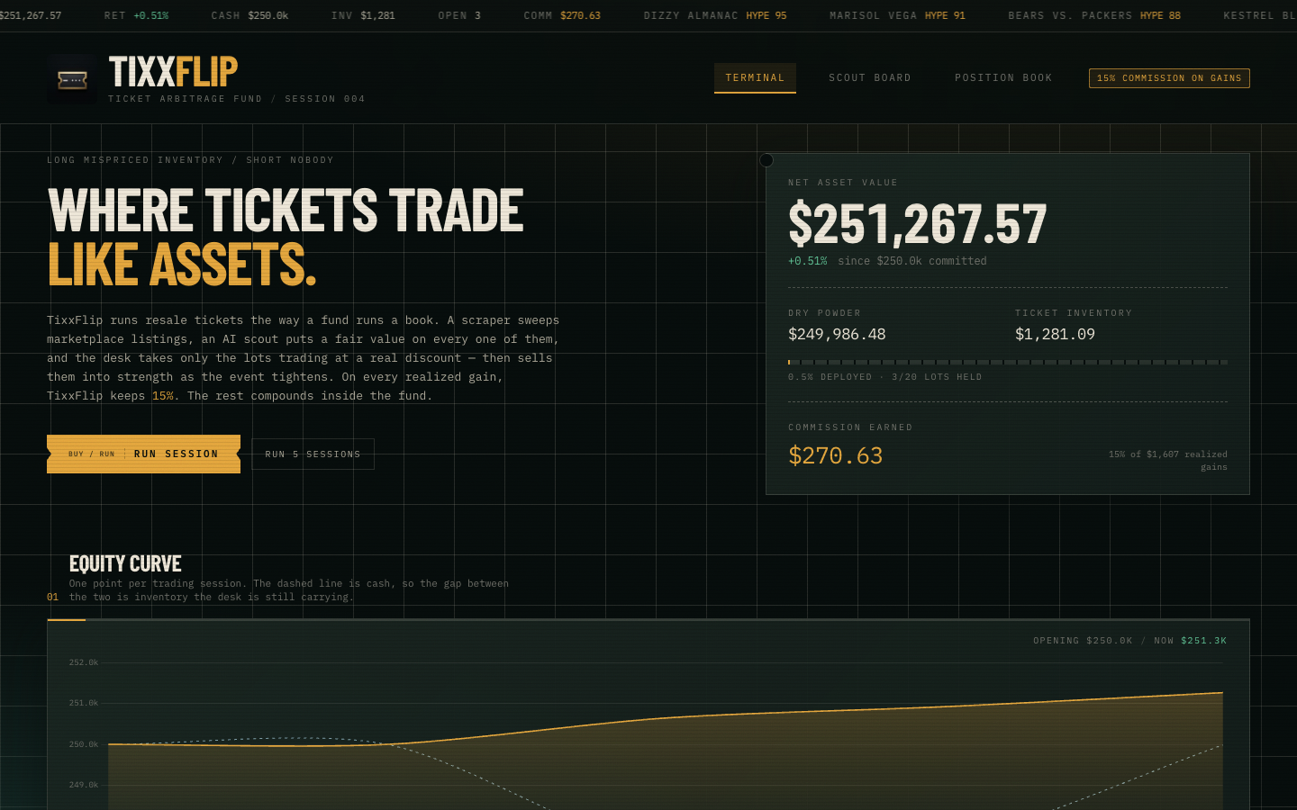 TixxFlip homepage screenshot
