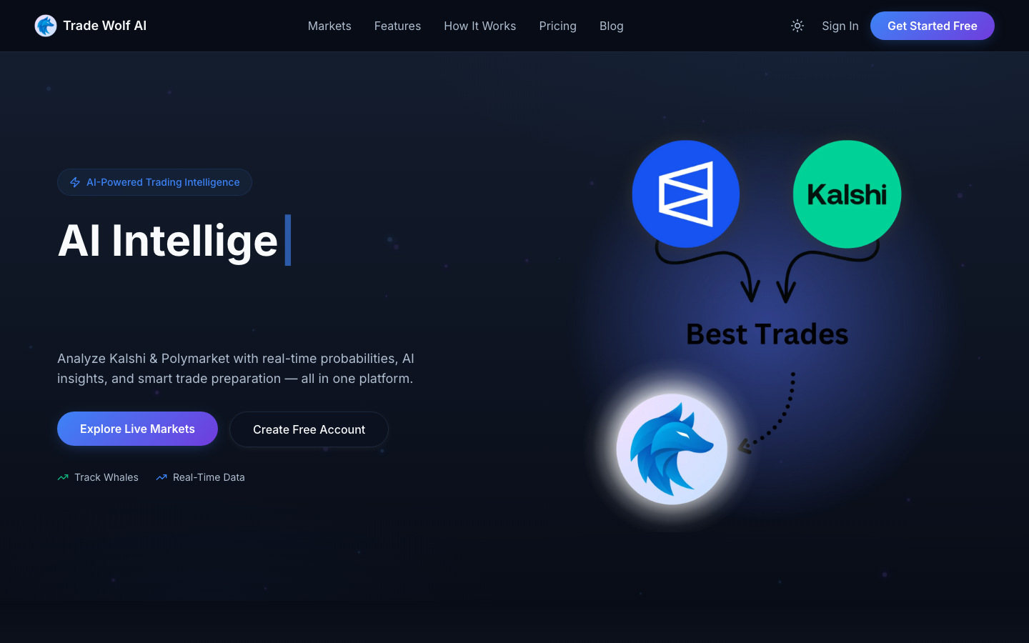 Trade Wolf AI homepage screenshot