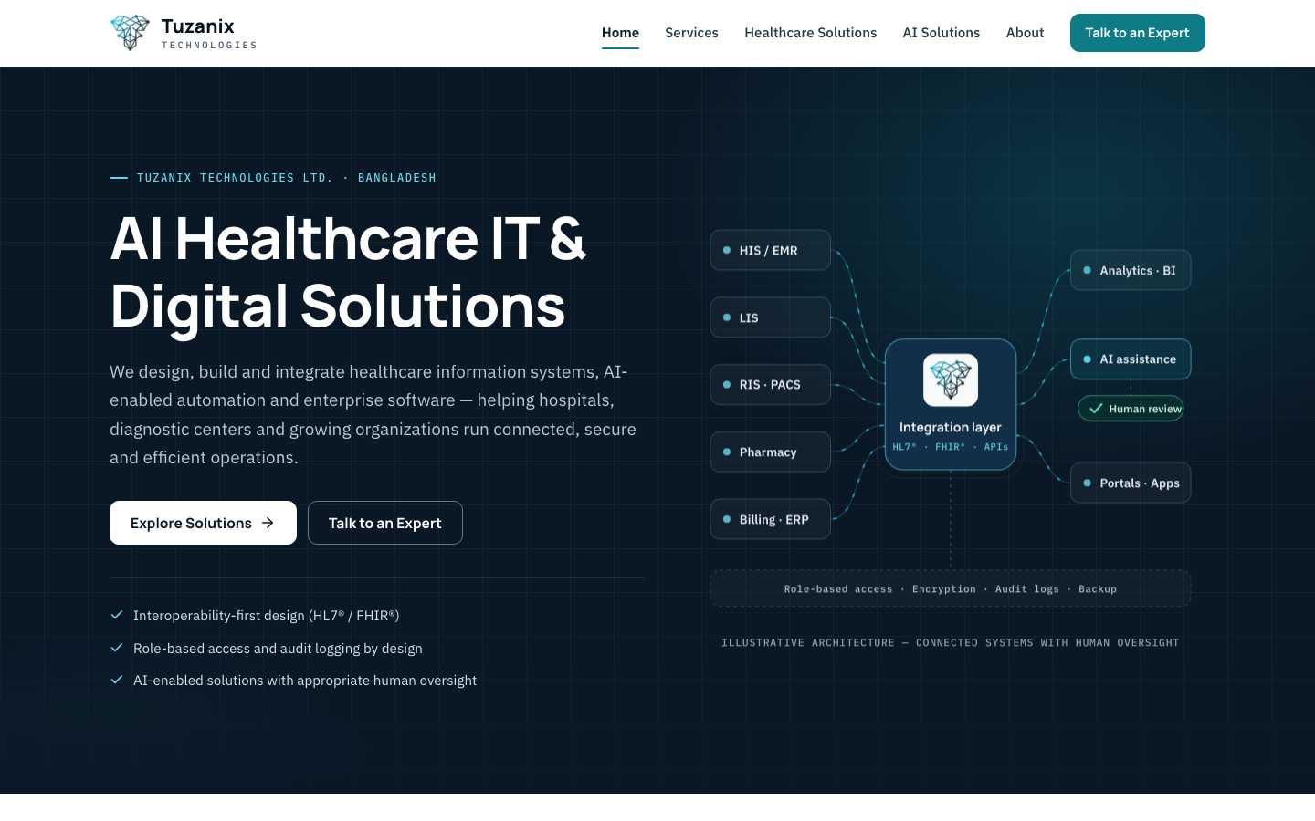 Tuzanix homepage screenshot