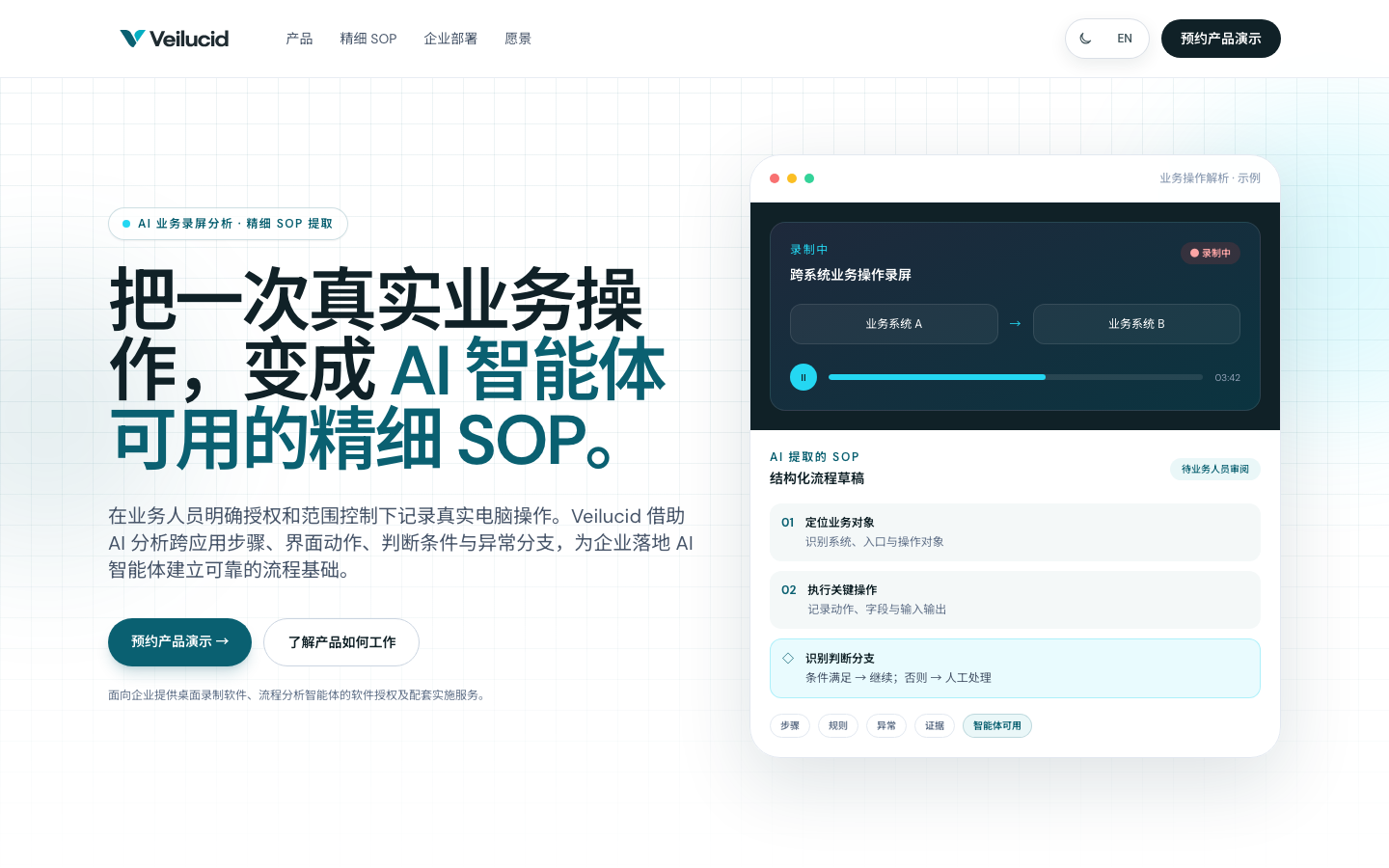 Veilucid 首页截图