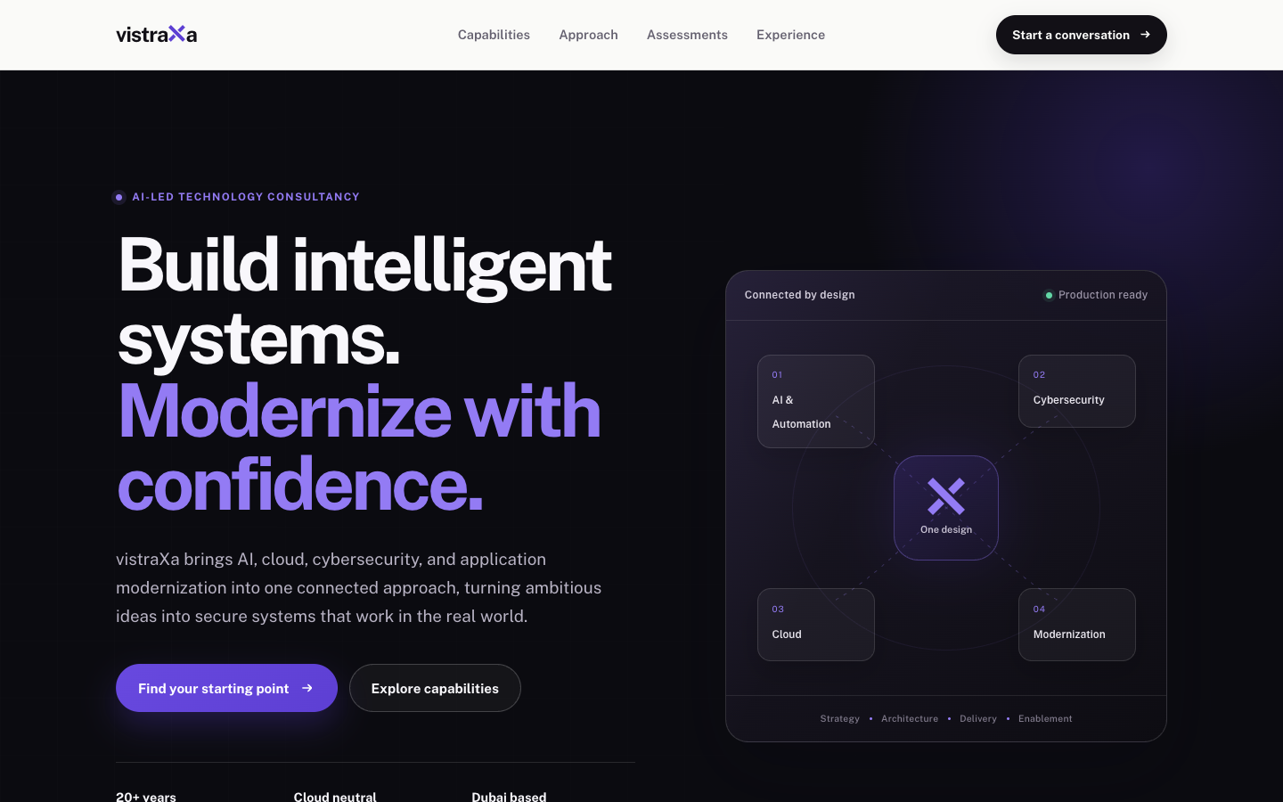 vistraXa homepage screenshot