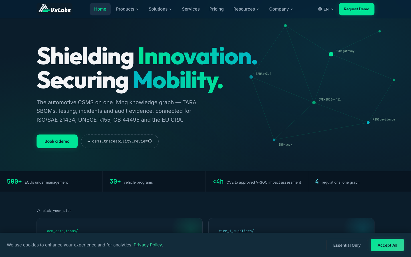 VxLabs homepage screenshot
