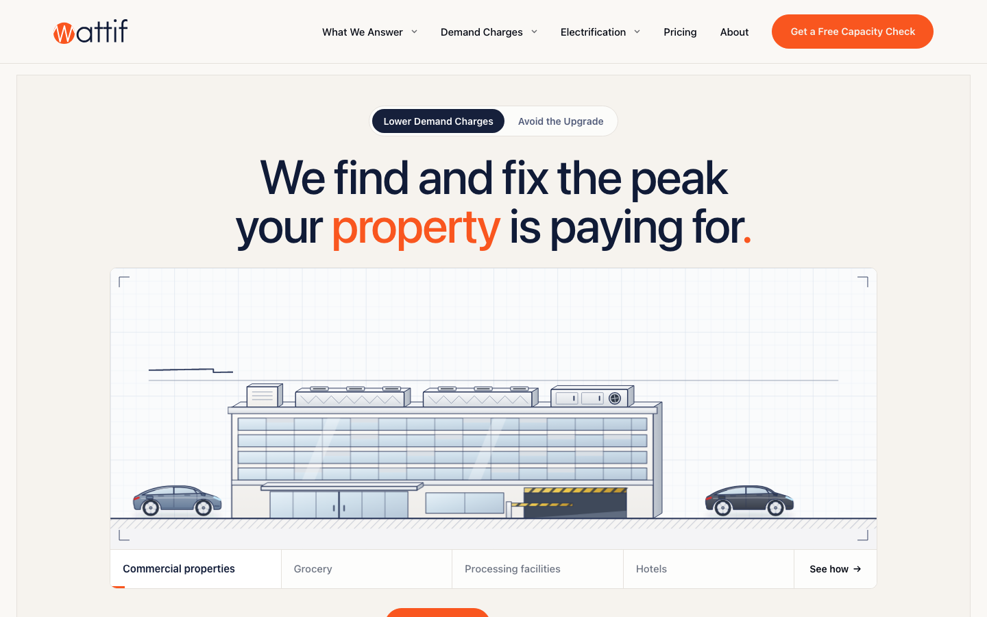 Wattif homepage screenshot