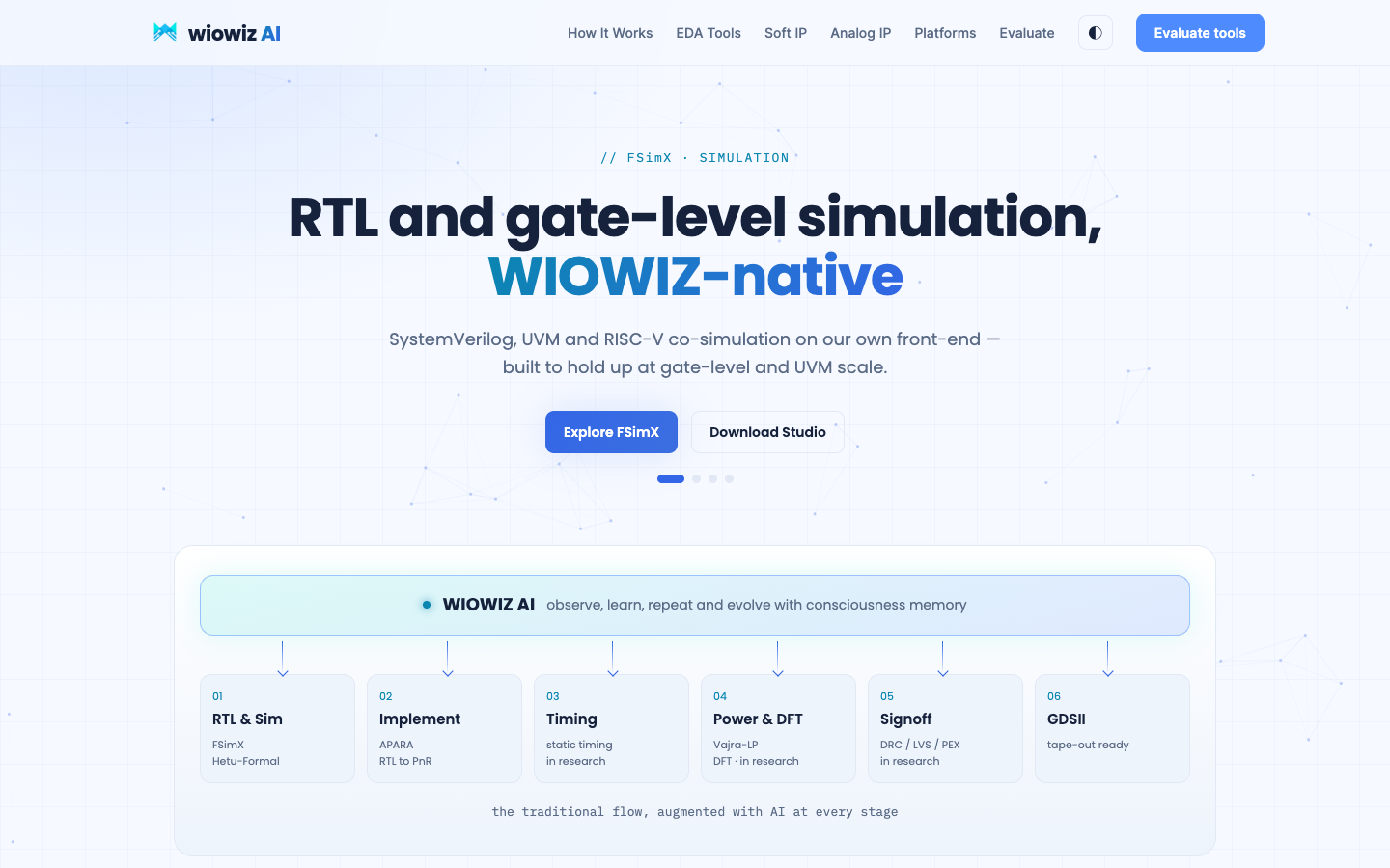 WIOWIZ.AI homepage screenshot