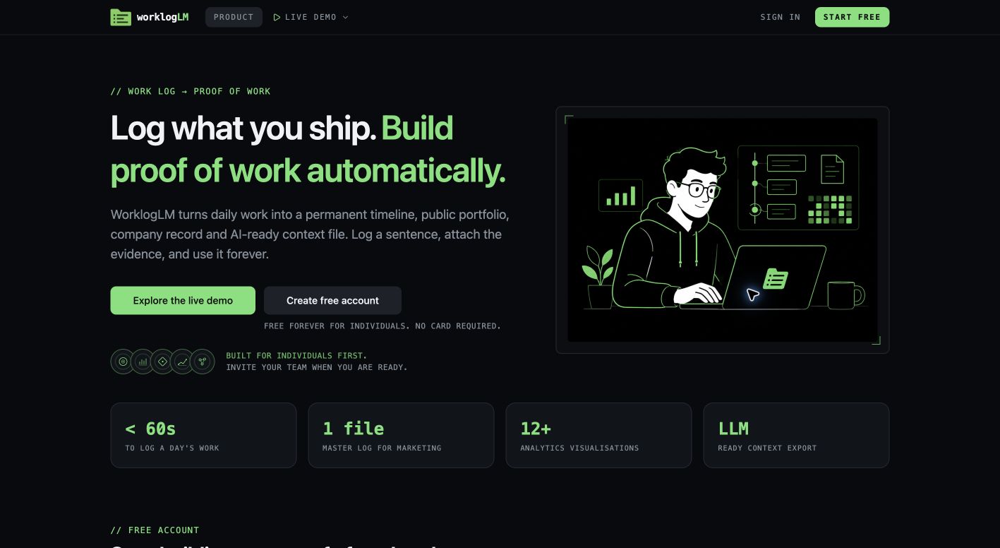 workloglm.com landing_page