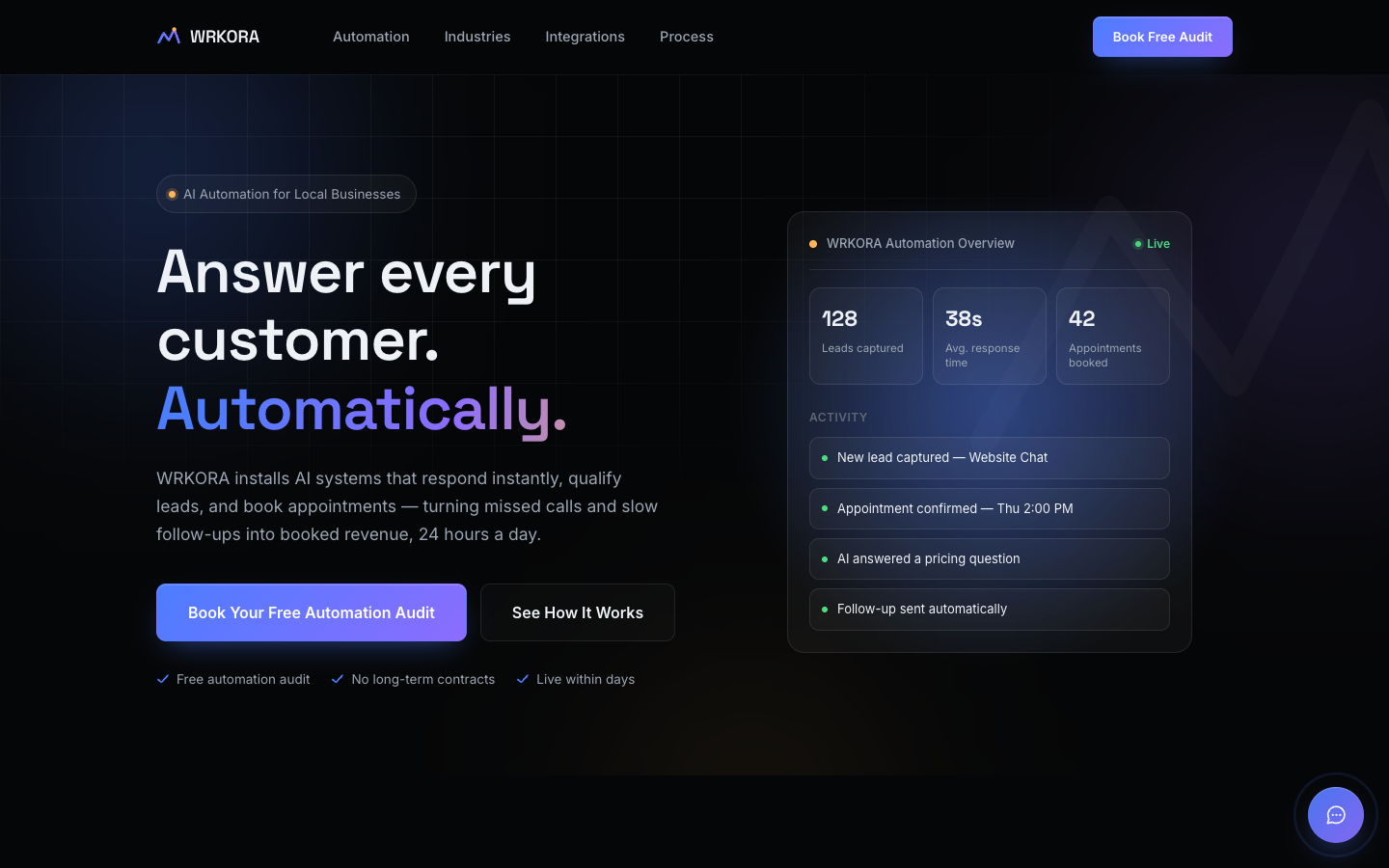 WRKORA landing_page
