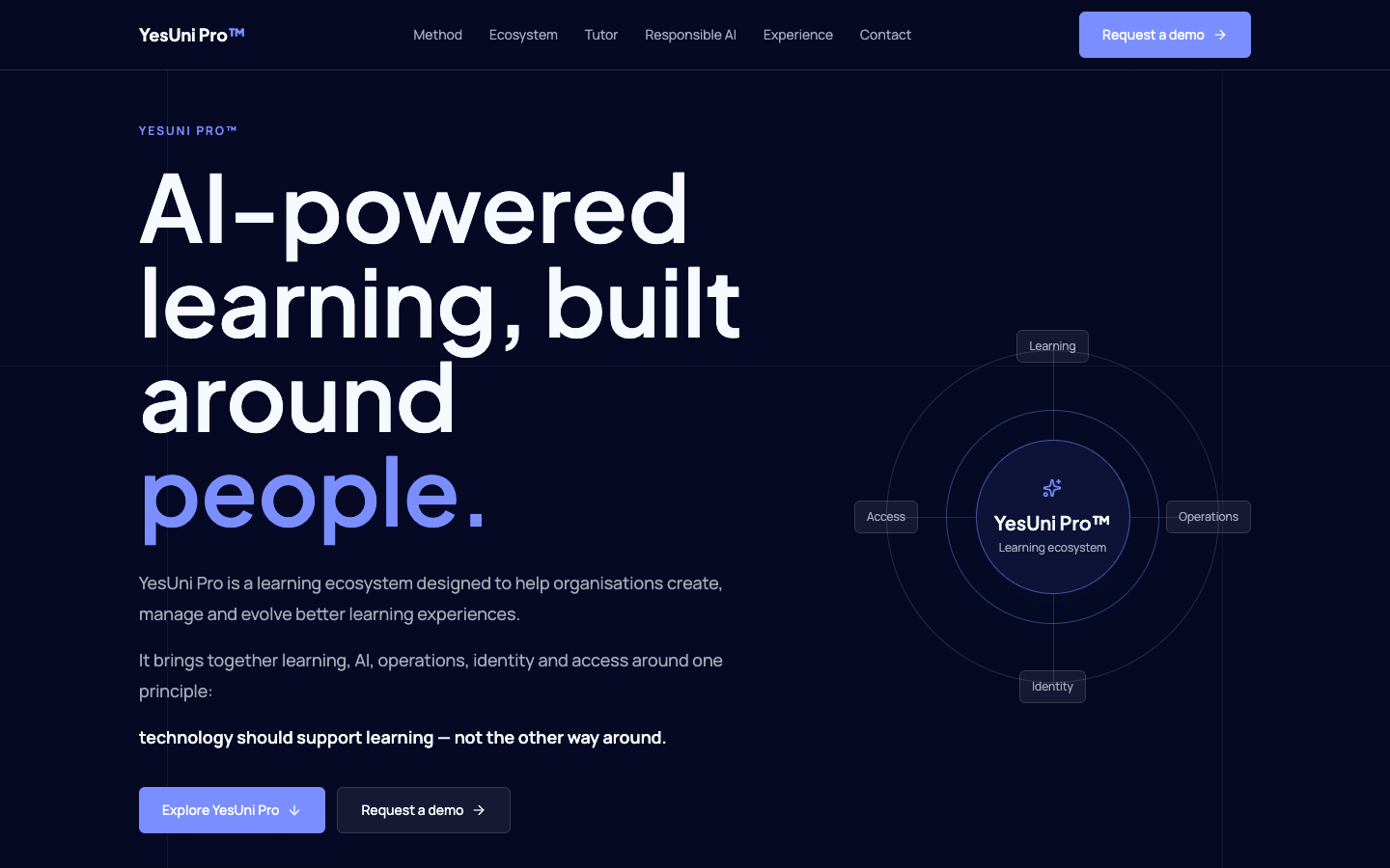 YesUni Pro homepage screenshot