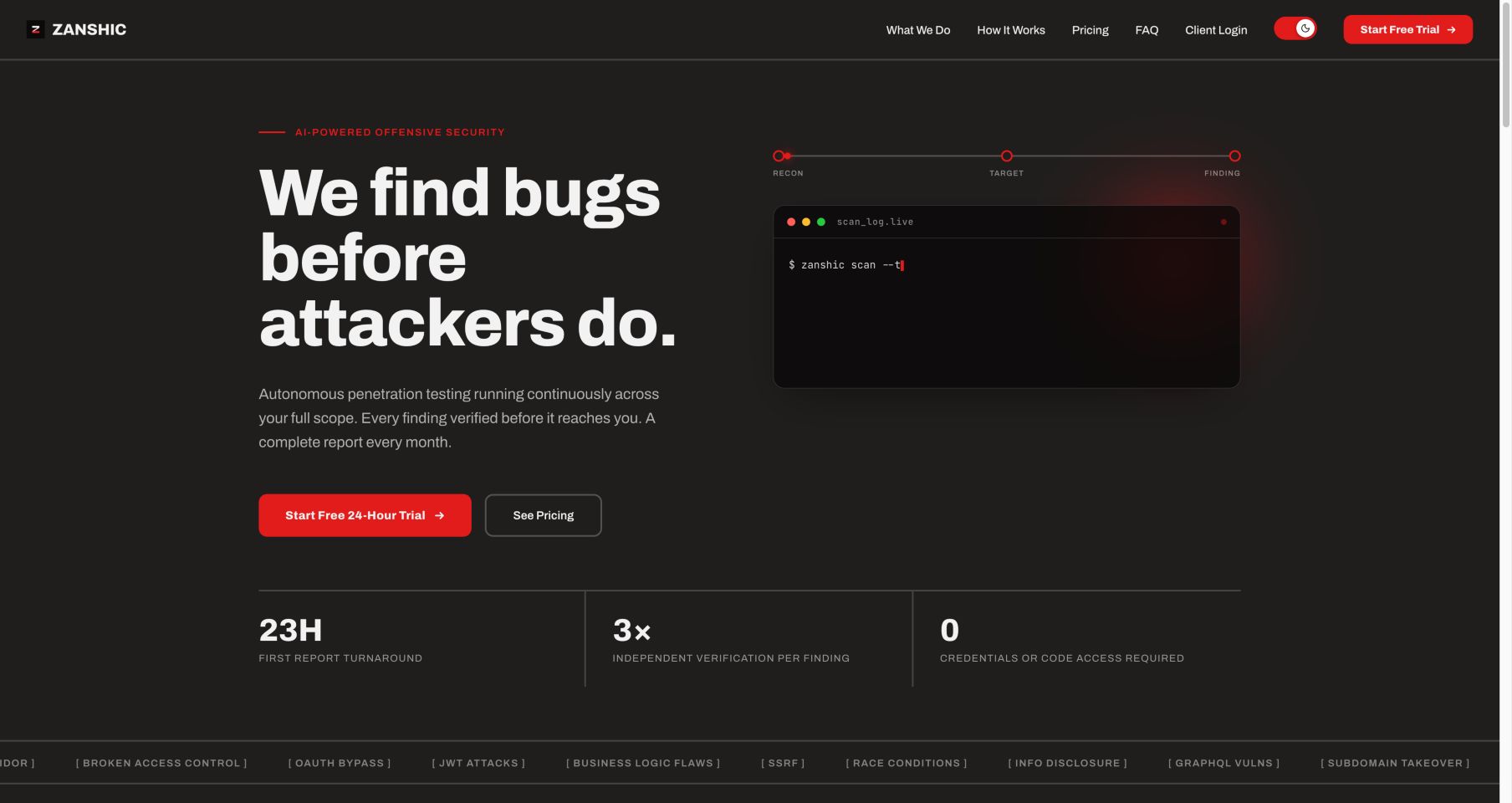 zanshic.com landing_page