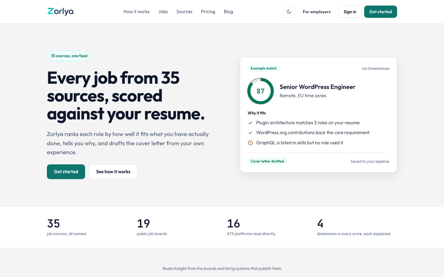 Zorlya homepage screenshot